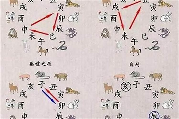 天津有什么风俗