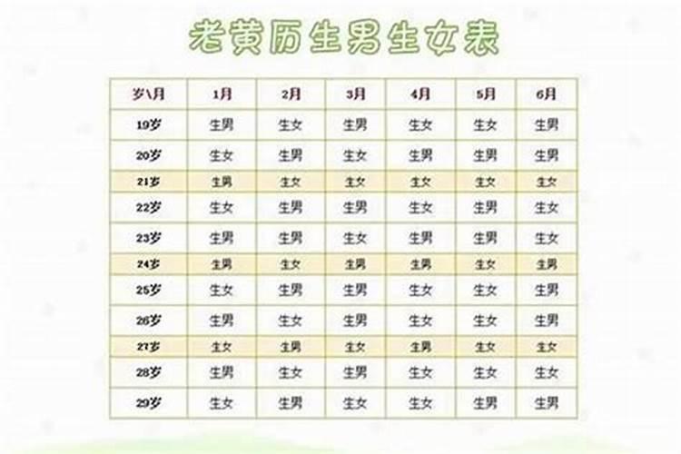 房子的朝向和八字联系 房屋朝向适合的八字