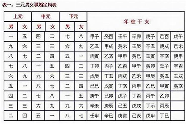 真的有生孩子就转世的鬼吗？