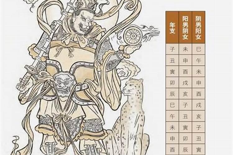 为什么大年初一要给祖先上坟