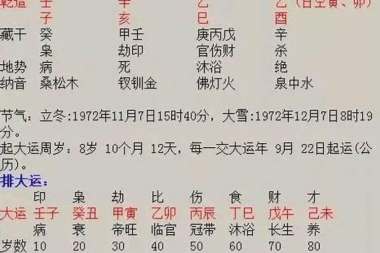 二月初二龙抬头放生好吗