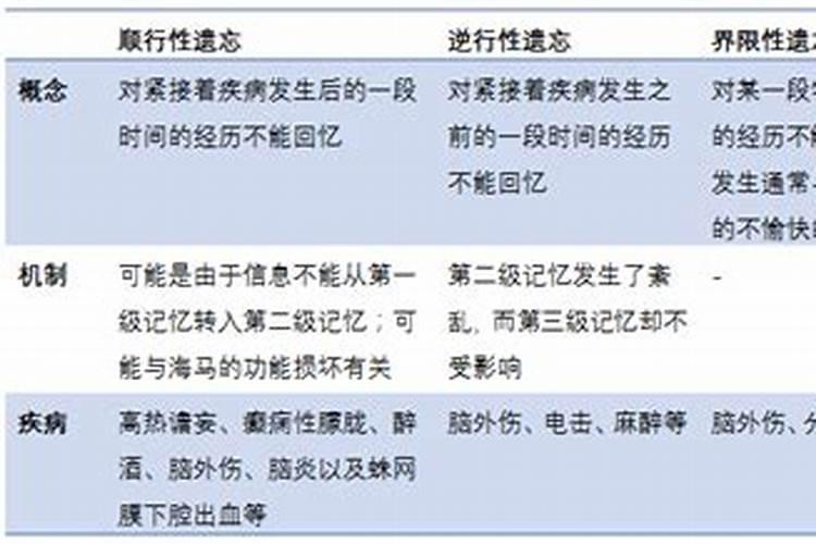 什么日柱女人命最硬