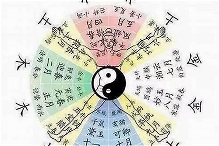 属蛇人在8月各方面运势好吗