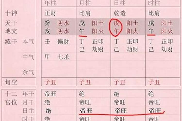 女命八字怎么看婚姻 命运如何？