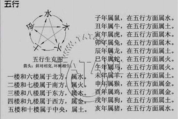 容易有情人的男人是什么八字 看看八字分析谁会不幸遭遇离婚