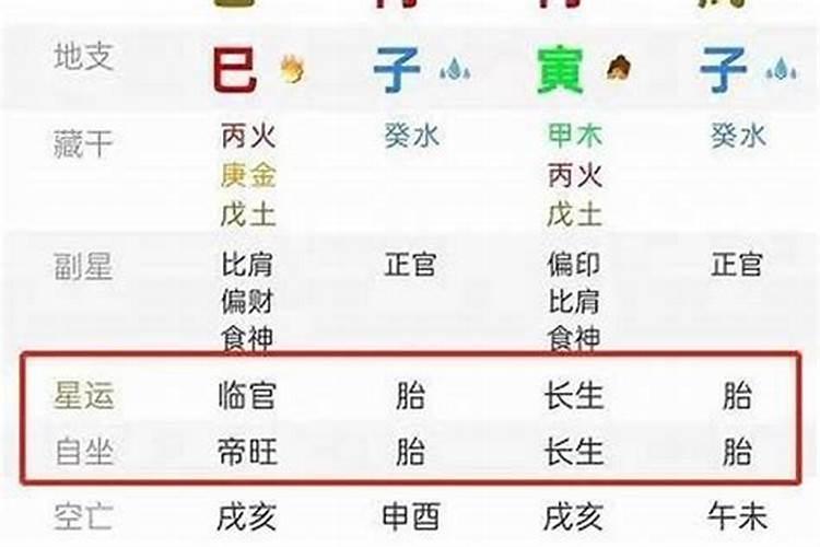 特殊命格有哪些呢六甲趋乾格局等？