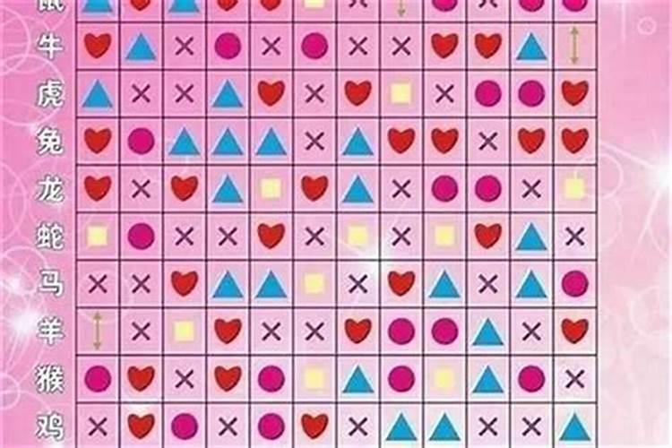 精准婚配:八字测算八字合婚 八字喜忌合婚？
