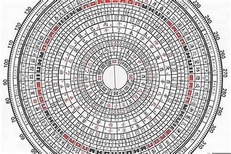 八字忌财与父关系不好,八字怎么看财星喜忌