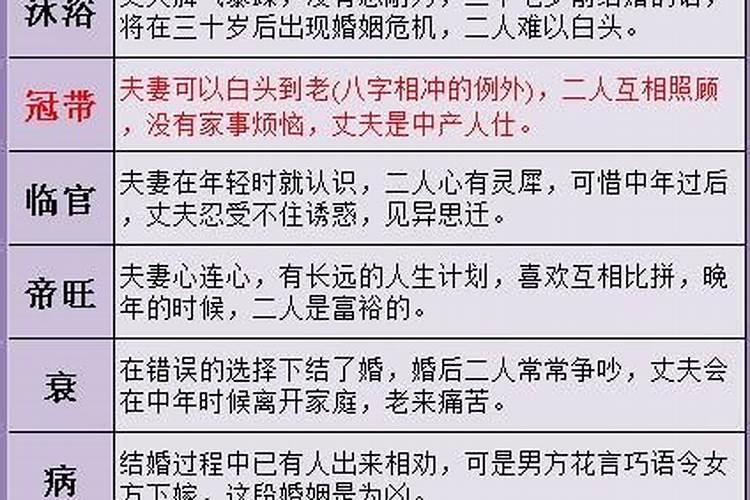 生肖鸡1945年2025年运势如何 生肖鸡1945年2025年全年运势
