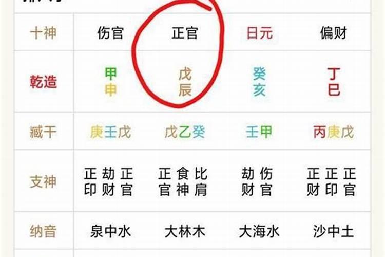 食神大运逢各流年运势 各项吉凶运程详解