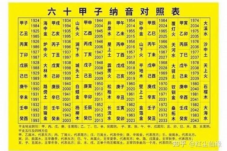 90年的马女和87年的男兔八字相克吗？