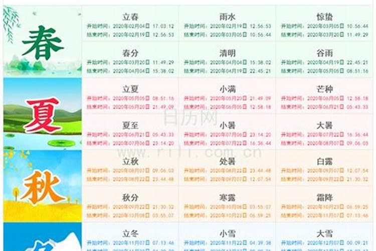 立秋以后是什么节气 立秋前后两个节气是什么