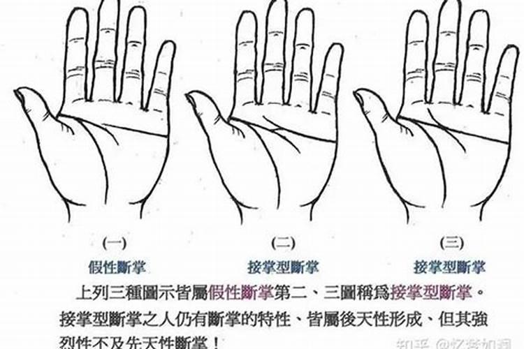 怎么找文昌位最准确