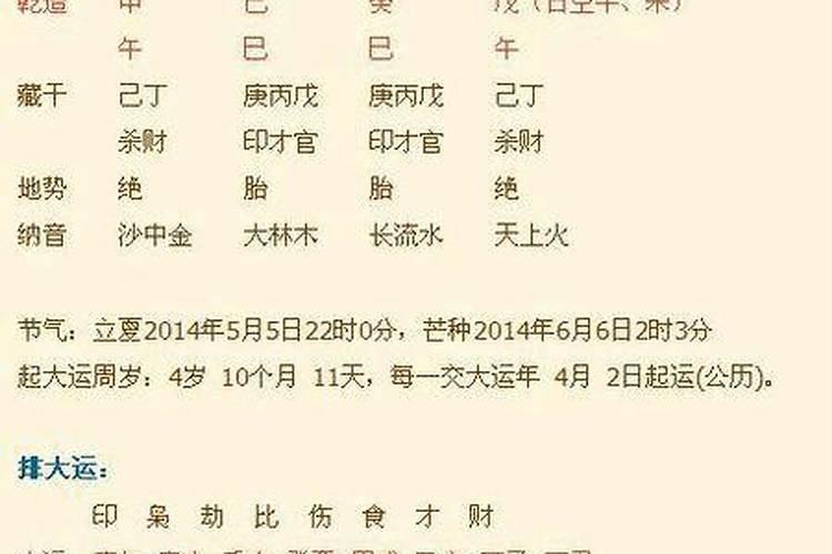 本命年今天多大