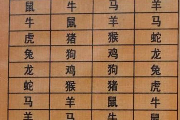83年属猪人2025年有何劫难