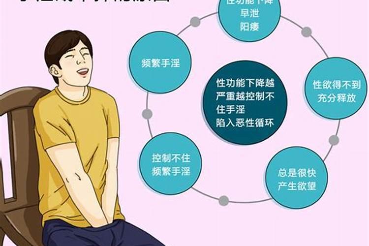 手淫会不会倒霉？