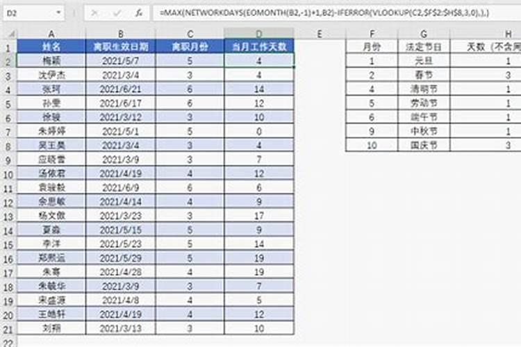 元宵节全国各地风俗有哪些