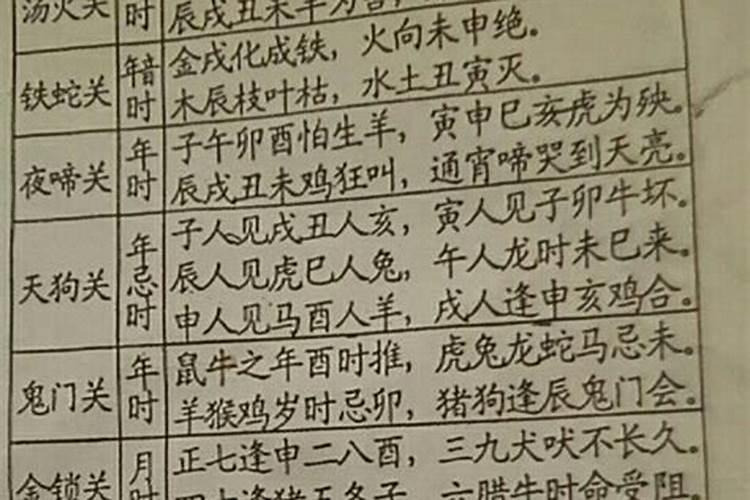 补财库有什么好处和作用