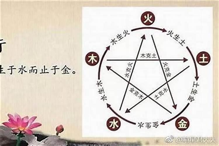 生辰八字被别人知道了会怎样？