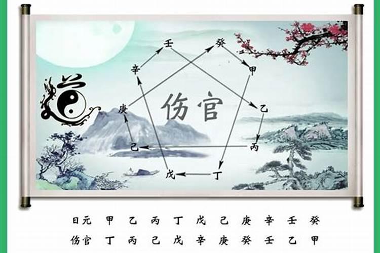 怎么从自己的八字中看自己的婚姻？