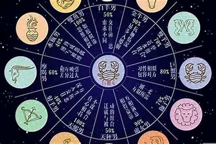 男女配对