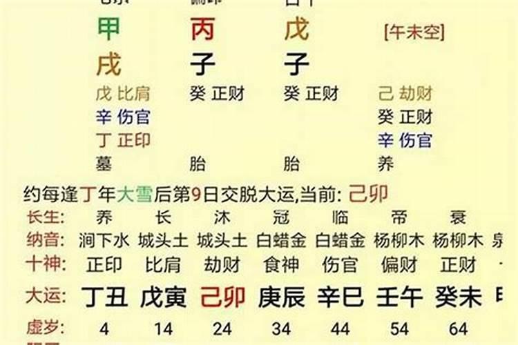 梦见前男友和自己的哥哥遇见的预兆