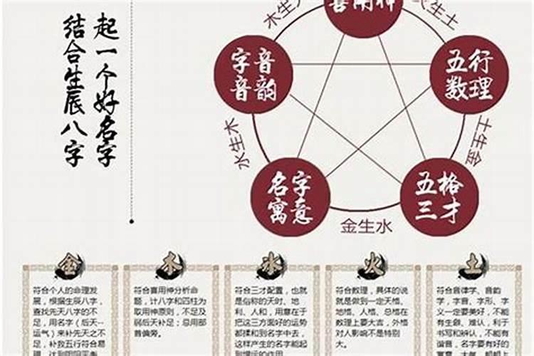 和尚命是什么意思,是什么样的命格？