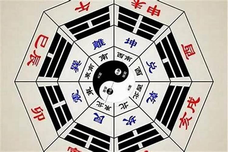 婚姻宫在哪个位置 婚姻宫如何分析