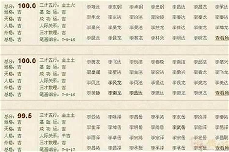 房间文昌位摆放什么最旺