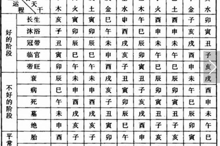 2024属牛横财最旺时间属牛人最旺偏财运年份