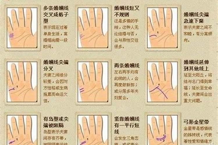 八字看婚期何时到