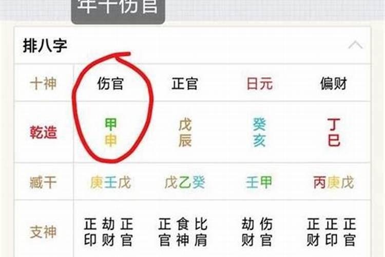 命里有偏印是什么意思,偏印是什么意思
