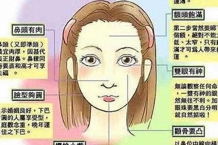30岁后从面相上看走什么运