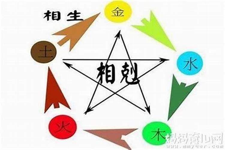 八字五行缺木的人婚姻会不顺利吗？