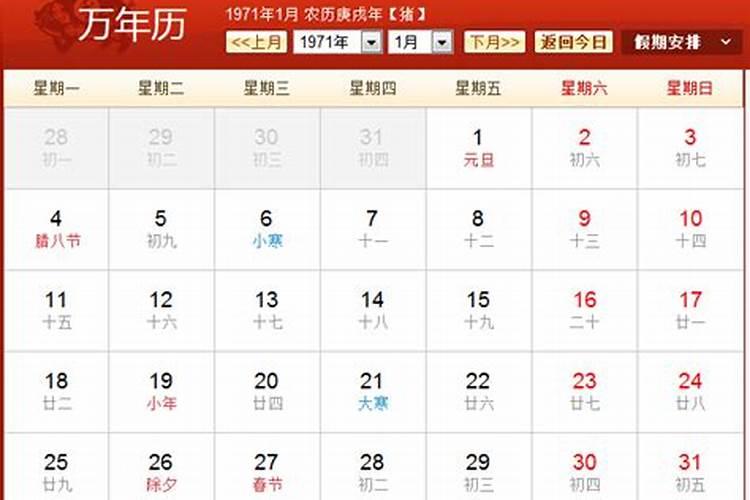农历1971年正月初五属于什么星座
