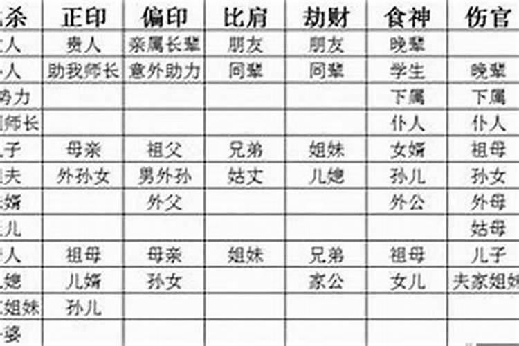 2024年7月15号是黄道吉日吗