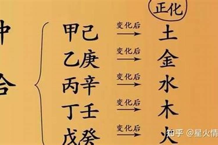四柱八字