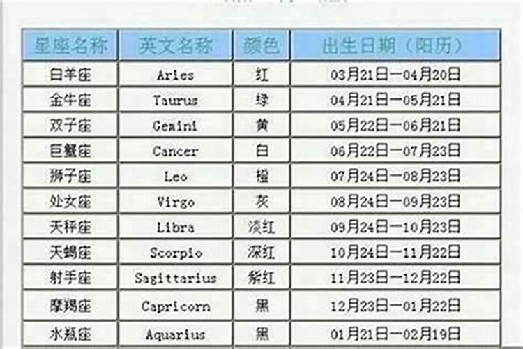 1988年属龙男2025年每月运势及运程