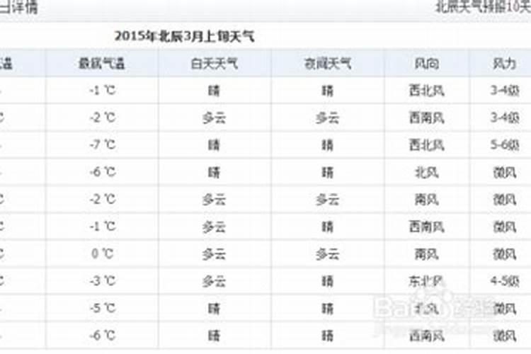 1999年属兔男2025年的运势及运程如何