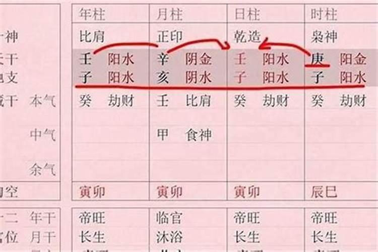 什么是八字的“三合、三会”