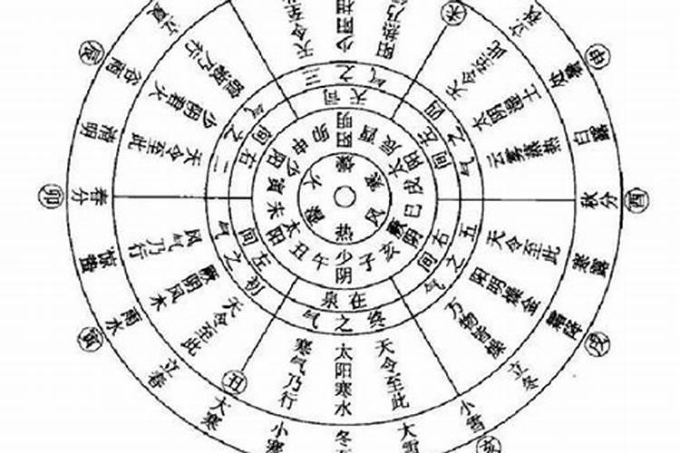 梦见刚过世老人是什么预兆