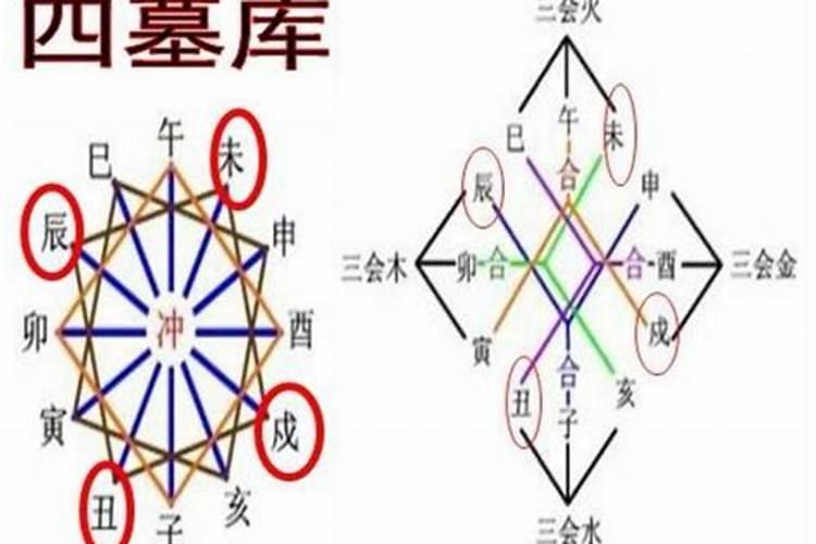男人走墓库运对老婆影响 八字无桃花的男命？