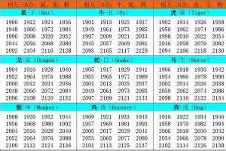属马哪些年份冲太岁,属马犯太岁什么时候可以过去