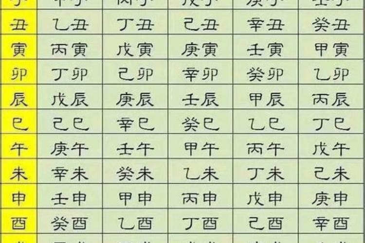 请高人扫下盲,何为真假童子？