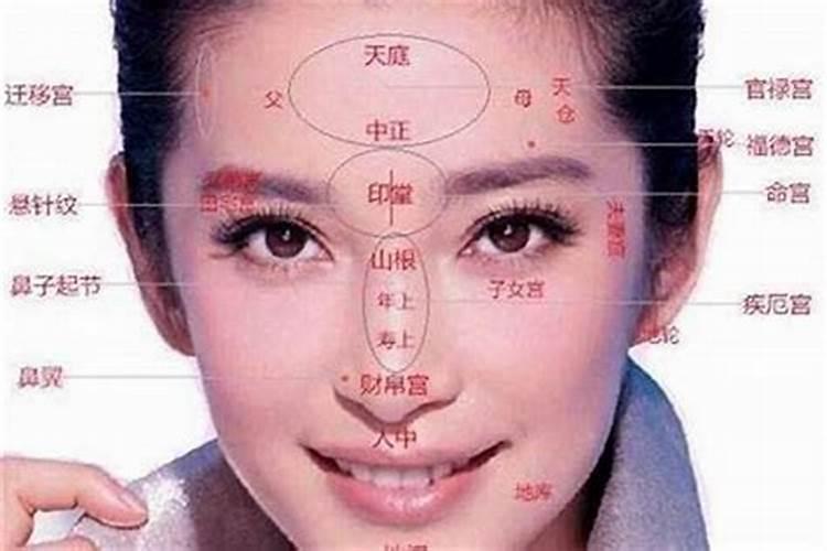 八字排盘怎么看夫妻宫 八字夫妻宫在哪？