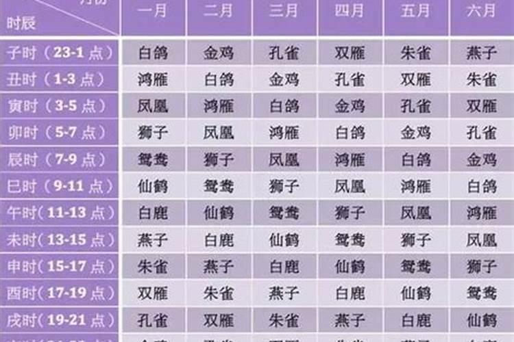 腊月十二是什么日子有什么说法吗