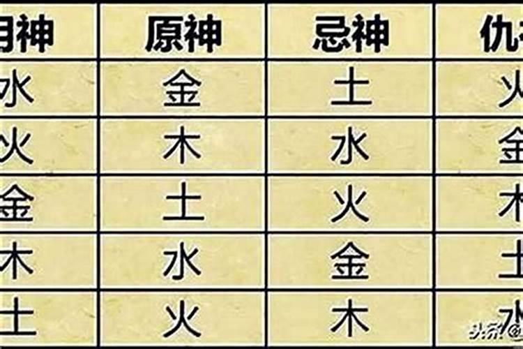 本命年运气好不好