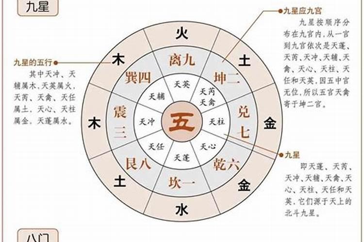 女人手相算命婚姻线解析 婚姻线怎么看？