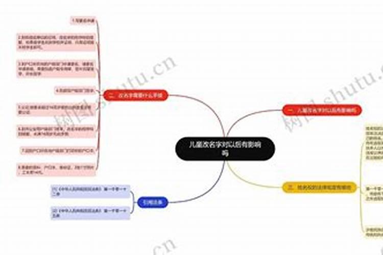 17岁的属猴人2021年下半年运势怎样样 2004年生的猴？