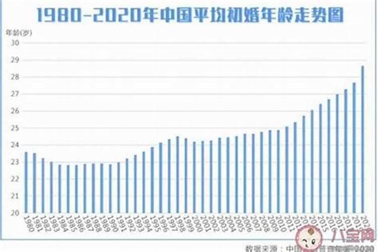 学考没过可以上大学吗 对高考有什么影响